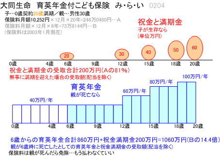 哯@qی  u݁EEv