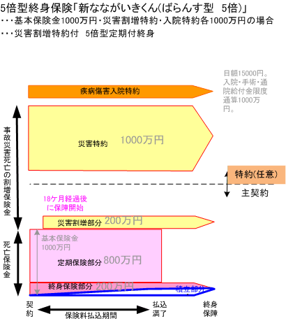 くん お 型 が な いき 新 たのしみ