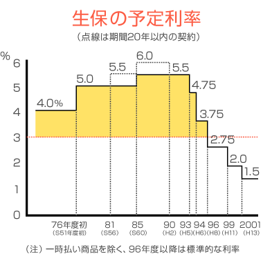 ۂ̗\藘