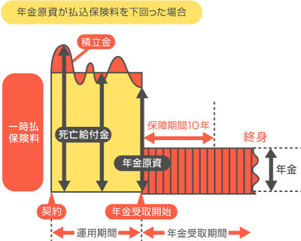 2.Nیꍇ